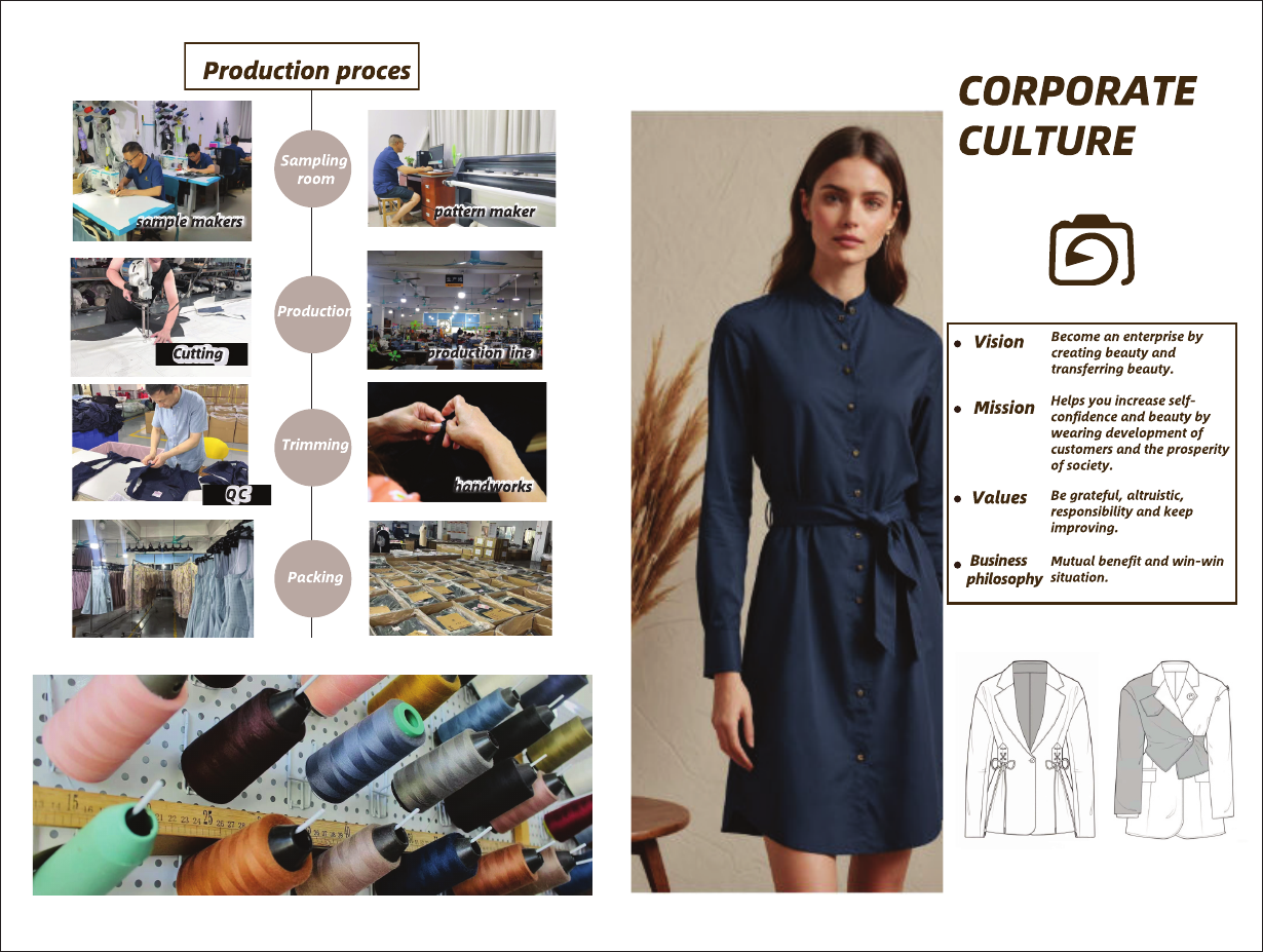 Sampling and production process